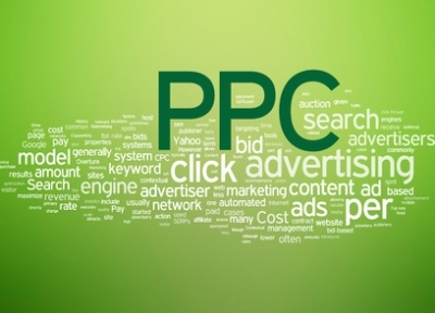 Display Advertising Marketing